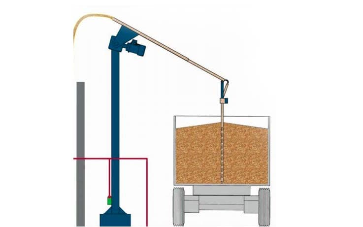 Пробоотборник зерна автоматический, GAV 500, LABOGRAIN